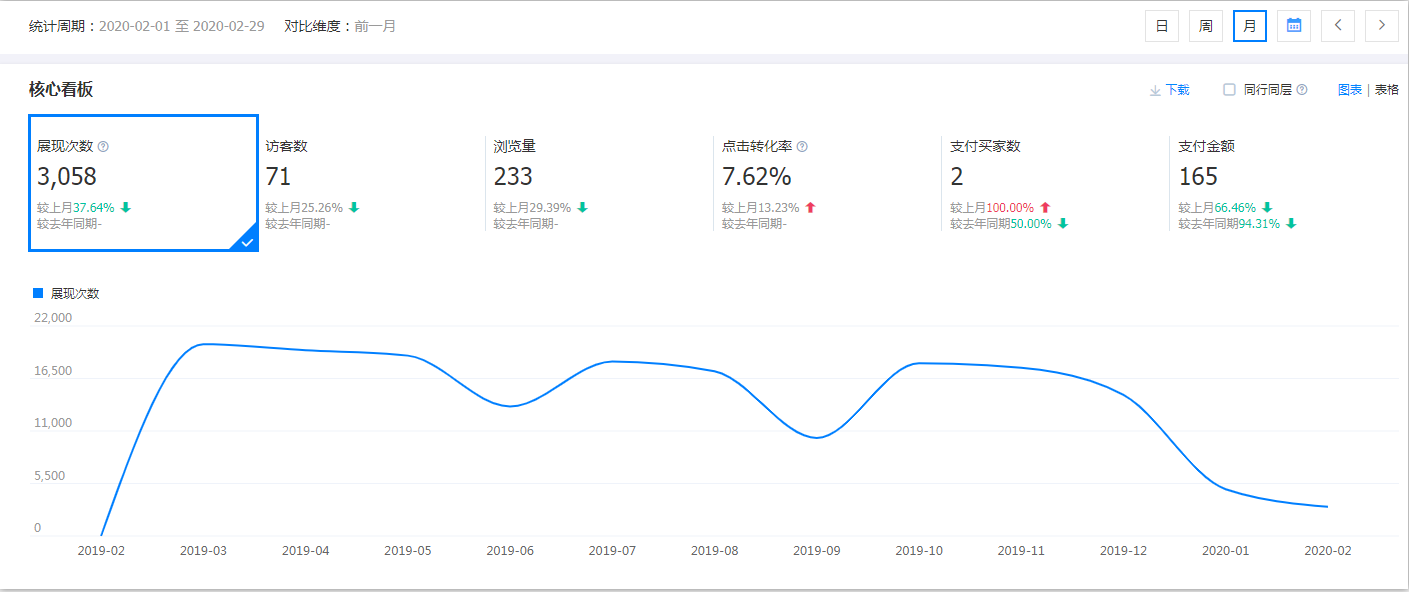 東莞市勝飛五金有限公司運營前