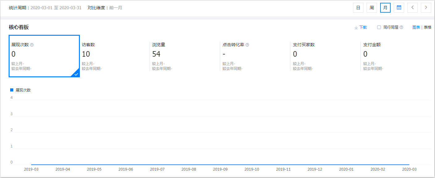 東莞市杰邦運動用品有限公司運營前