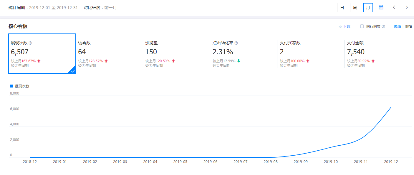 河源罐君制罐有限公司運營后