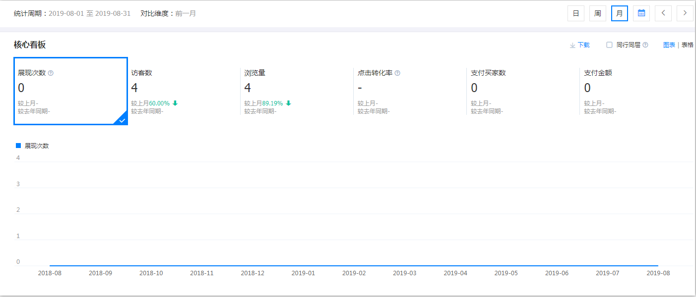 河源罐君制罐有限公司運營前